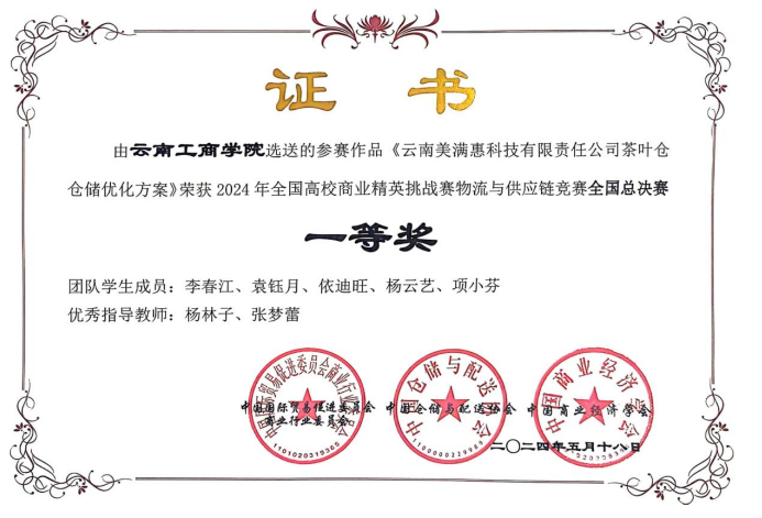 学生竞赛获奖成果