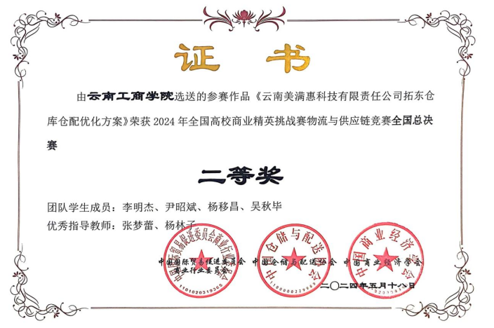 学生竞赛获奖成果