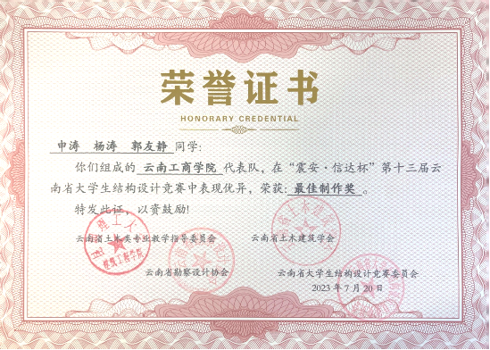学生竞赛获奖成果
