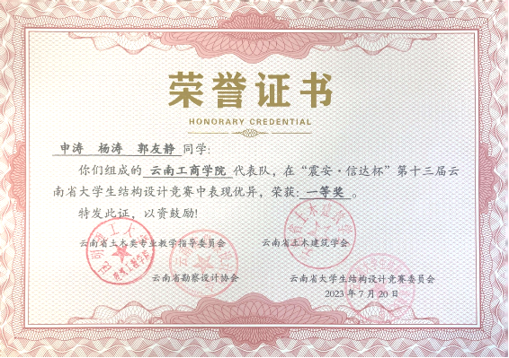 学生竞赛获奖成果