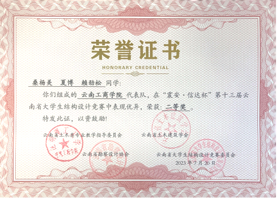 学生竞赛获奖成果