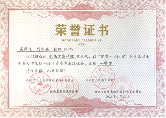 学生竞赛获奖成果