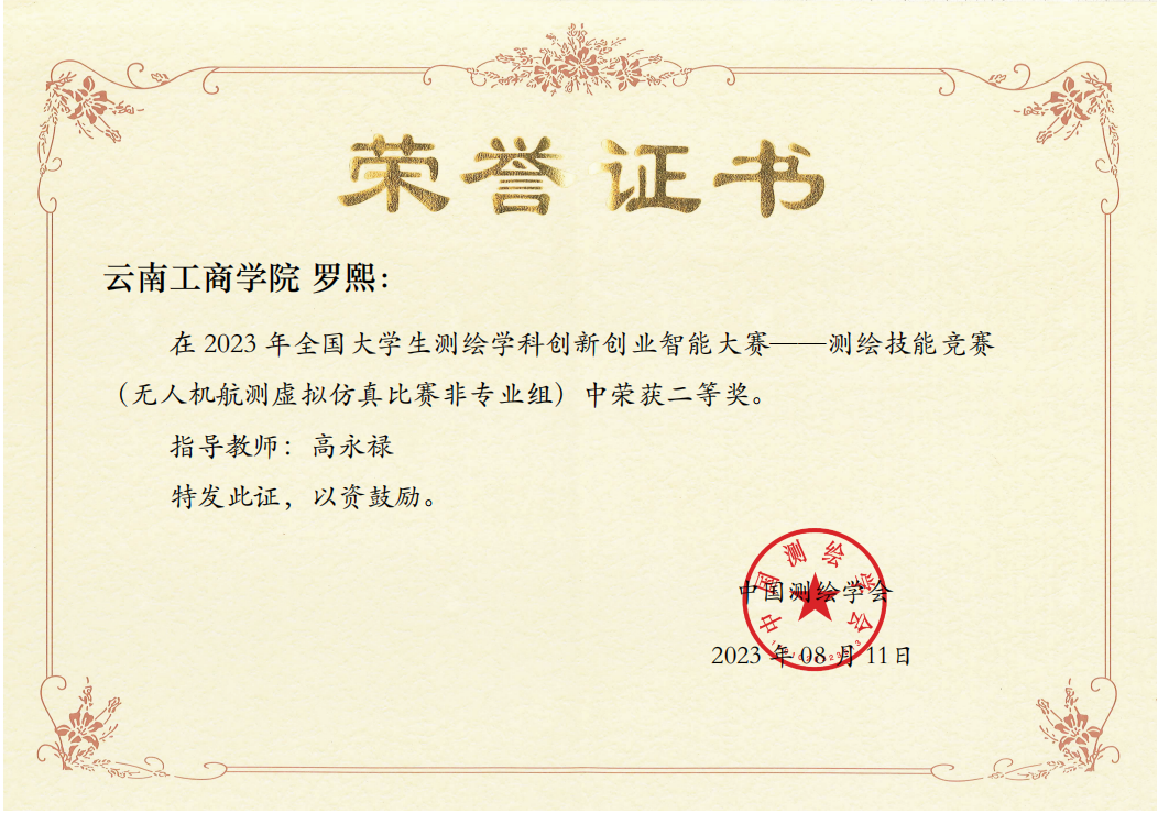 学生竞赛获奖成果