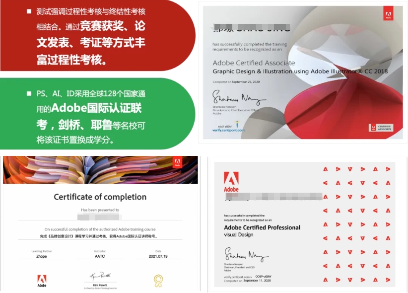 Adobe证书